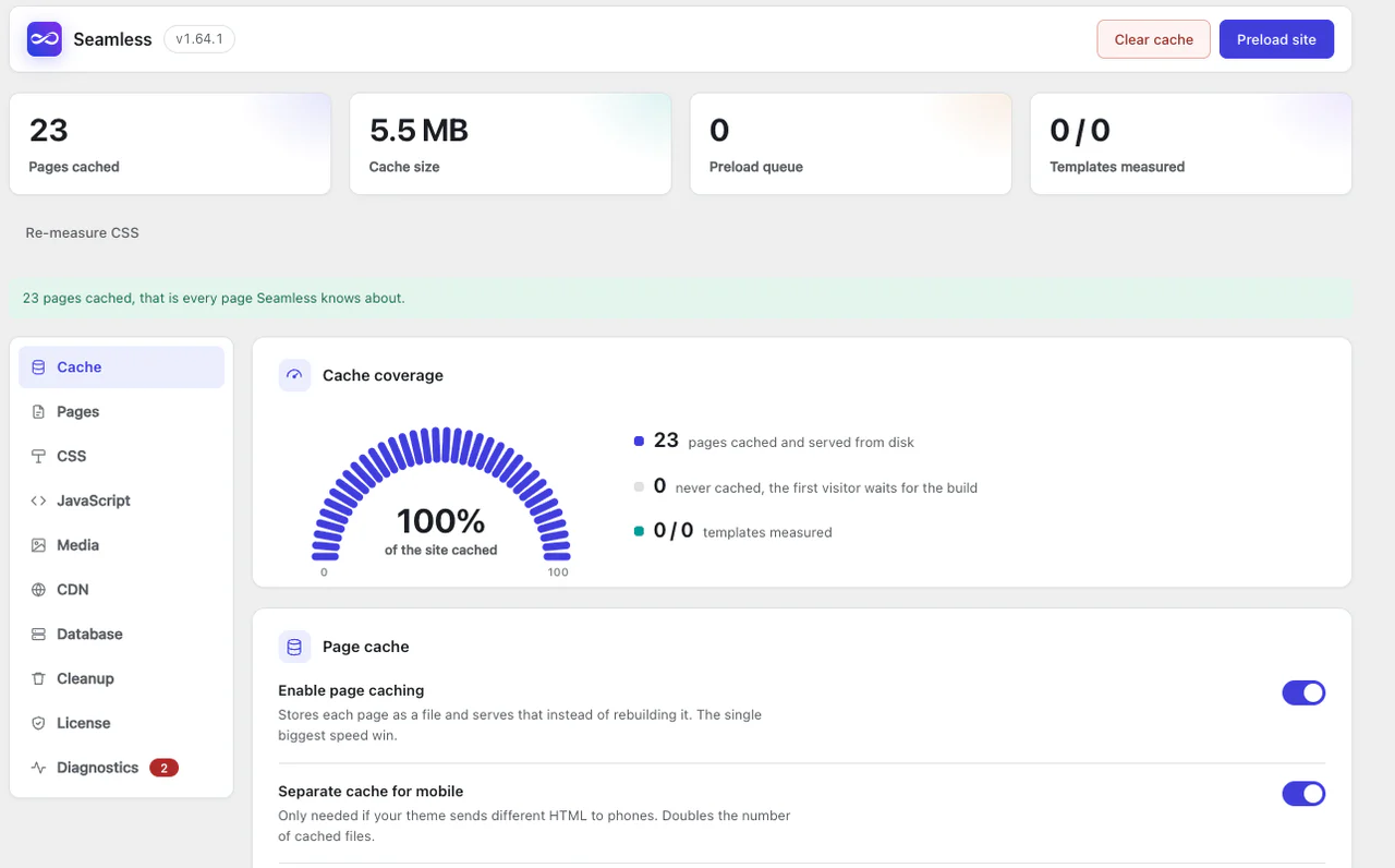 The Seamless dashboard in WordPress admin: tiles for pages cached, cache size, preload queue and templates measured, above a cache coverage dial reading 100 percent of the site cached.